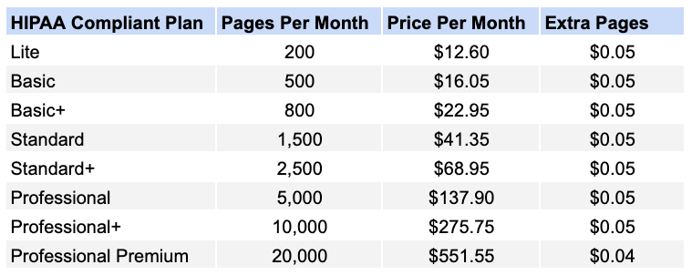 srfax plans second page