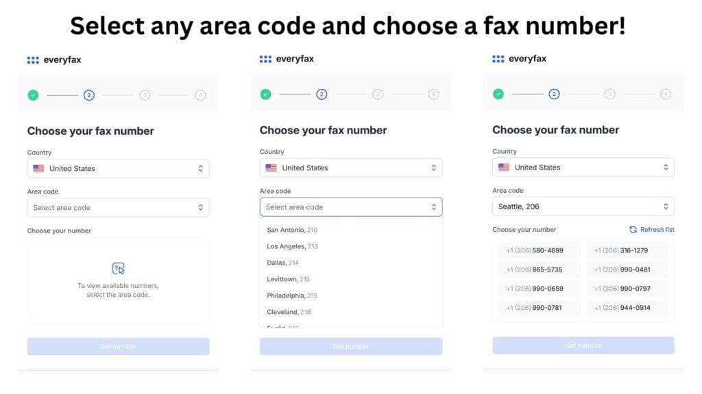 EveryFax-Oberfläche zur Auswahl der Vorwahl und einer Faxnummer